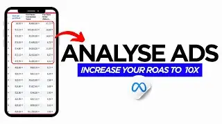How To Read ADS Like A PRO | Meta Ads Analysis