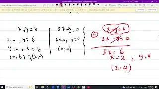 ch 3 تمريض الكويت graph of linear inequality