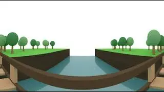 Maya: 360 Spherical Environment