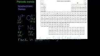 Periodic Trends Example Isoelectronic Series