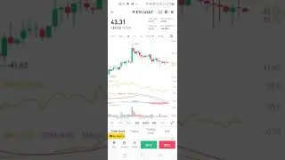 How To Choose a Coin to Trade using RoyalQ and Confirming it from Your Trading Exchange✍️