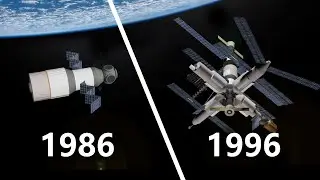 Mir Space Station's 10-Year Construction