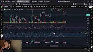 Bitcoin Cash Will Break Out Soon!!!! But Likely Not This Week