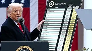Sweeping Trump tariffs draw dismay, calls for talks from countries around the globe