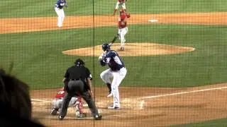 Adrian Gonzalez hitting mechanics