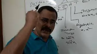 ILT || 2.17 ILT using Convolution Theorem