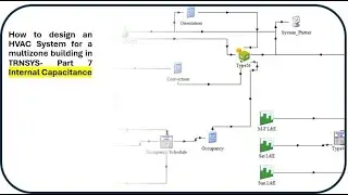 How to design an HVAC System for a multizone building in TRNSYS- Part 7 -  Internal Capacitance