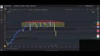 Live Day Trading | Gold Futures| WEDNESDAY | PROCESS OVER PROFIT | JANUARY 14, 2026