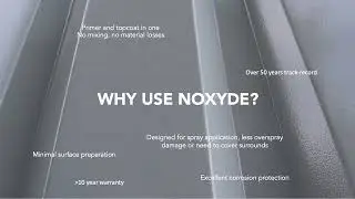 50 years of Noxyde 🥳