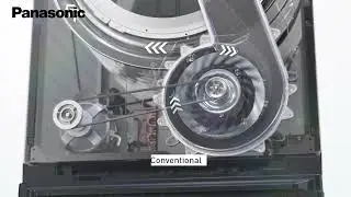 Fast & Efficient Drying, 3 Inverter Motor I CARE+ Edition Stackable Wash & Dry V Series