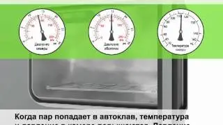 Autoclave Safety Animation in Russian
