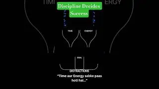 Sab bolte hain time nahi hai,energy nahi hai&hellip;Sach ye hai:DISCIPLINE nahi hai.