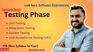 What is Testing Phase in SDLC | types of testing |System Development Life Cycle | #mr-atif62
