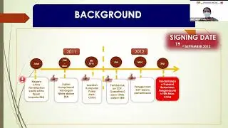 Control System for Export of Raw Clean Edible Bird's Nest to China
