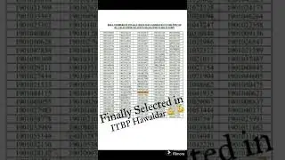 Itbp_hc_telecommunication success_story_Itbp hc telecommunication