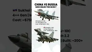 J-10C vs Su-35S &mdash; China or Russia?