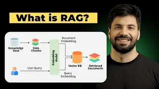 RAG: объяснение для начинающих #ai #RAG #n8n