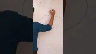 #physics #digitalera