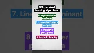 supervised learning algorithms #shorts #machinelearning #ml