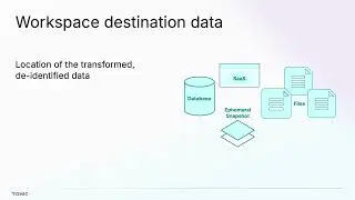 Tonic.ai Tutorials: Creating a Tonic Structural workspace
