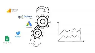 Integrads - Marketing Reporting Software Summary