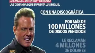 Luis Miguel, detenido y liberado - Telefe Noticias