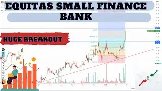 Equitas small finance bank share latest news | Big breakout? | Multibagger