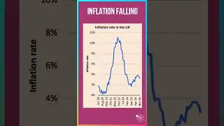 Банк Англии снизил процентные ставки до 3,75% | Новости экономики Великобритании