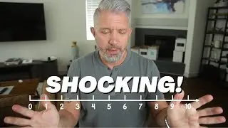 SHOCKING 18 Month TRT Update Results & Side Effects