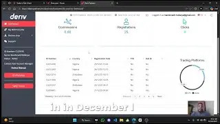 December Affiliate Journey: How I Earn $xxx Monthly with Deriv
