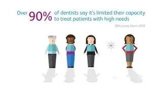 NHS Dental Contract: 10 years on