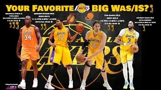 Your Favorite Los Angeles Lakers Big Was/Is..? #NBA #Lakers