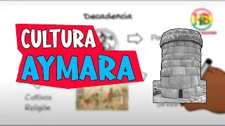 Cultura Aymara