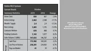 #TheMoreYouKnow #stats #Nov2019 #SouthCentralKansasMLS  #CommunityDrivenRealtors