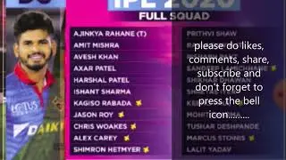 IPL 2020 / All Teams Squads Updated / All Teams Full Players List / MI, CSK, DC, KKR, SRH, KXIP,  RR