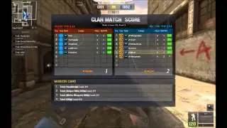 Eternal_pros vs Defiance | Project Blackout