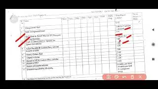 GDS Mail Deliverer Workload calculation/Gds md level 1 to level 2/#abpmworkload #gdsmdworkload #gds