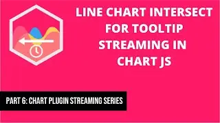 6 Line chart intersect tooltips for streaming in Chart JS | Chartjs Plugin Streaming Series