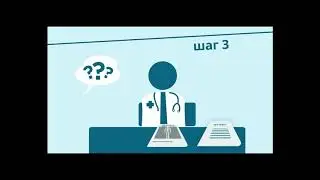 Страхование жизни и лечение за рубежом через Best Doctors