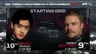 Mexico GP 2023 starting grid