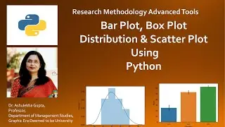 12. Barplot, Boxplot,distribution plot and scatter plot using Python(scatterplot)(Boxplot)(Boxplot)