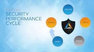 Making IT Security Your Digital Transformation Enabler