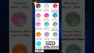 2️⃣0️⃣2️⃣6️⃣ Full Moons Calendar #fullmoon #moon #calendar #fypシ #shortvideo #shorts
