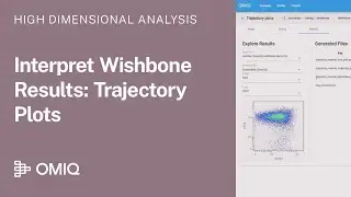 Trajectory Interference Part Five: Interpret Wishbone Trajectory Plots in OMIQ