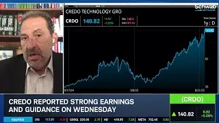 Overlooked Stock: CRDO at All-Time High, Defines Role in A.I. Race