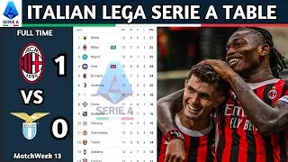 Lega Serie A Enilive | Matchweek 13 Results | Italian Lega Serie A Table Standing Updated Today 2025