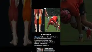 Week 4 #NFL Injury Updates: DATA Analysis | FASTEST Medical Minute