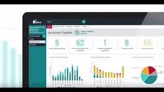 Evolution & Advancements in Document Process Automation | Esker