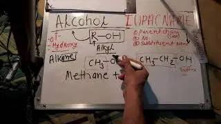 iupac name of alcohol in Hindi | Iupac Nomenclature of organic chemistry