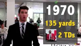 Sports SCene: History of USC and Alabama Football